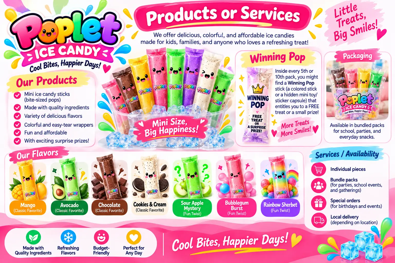 PopLet mini ice candy products, flavors, packaging, and availability